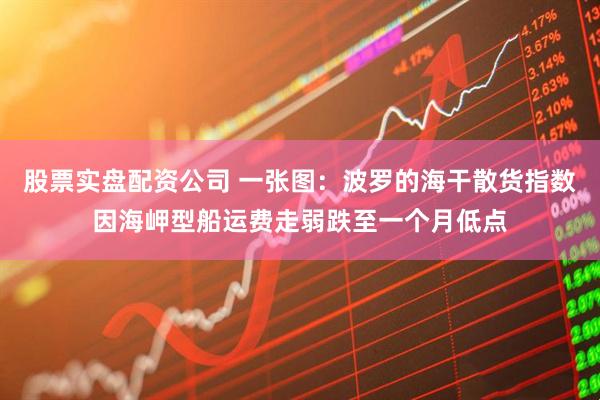 股票实盘配资公司 一张图：波罗的海干散货指数因海岬型船运费走弱跌至一个月低点